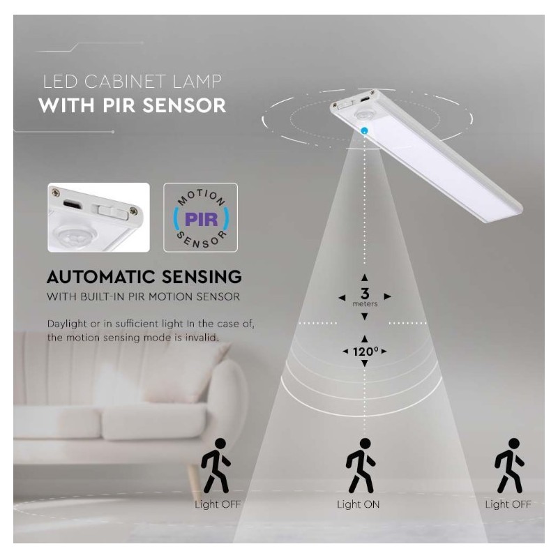 descubre nuestras luces led con sensor para armarios, ideales para iluminar de manera práctica y eficiente tus espacios interiores.