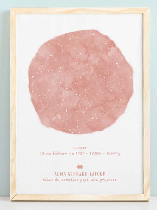 descubre mapas de estrellas de nacimiento personalizados para conocer la posición exacta de los astros en tu momento de nacimiento y su influencia en tu vida.