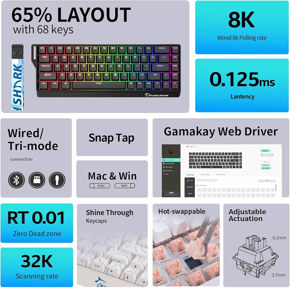 descubre los teclados magnéticos económicos de gamakay en amazon, calidad y funcionalidad al mejor precio para una experiencia única.